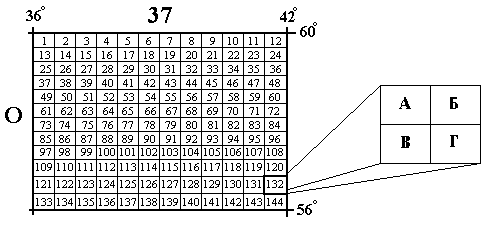 Image shows how individual maps in the above example are broken down further into 1:50,000 scale.